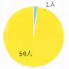 Thumbnail of related posts 172